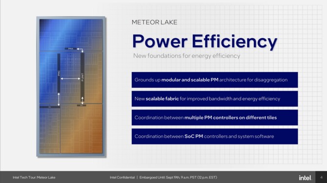 Intel Meteor Lake - charakterystyka procesorów Core Ultra 1. generacji, stworzonych z myślą o energooszczędności [33]