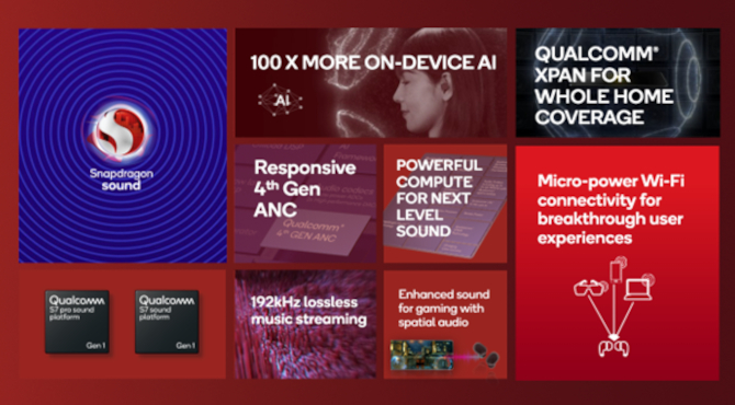 Qualcomm Snapdragon S7 Gen 1 i S7 Pro Gen 1 - nowe chipy audio, które umożliwiają słuchanie muzyki po Wi-Fi [2]