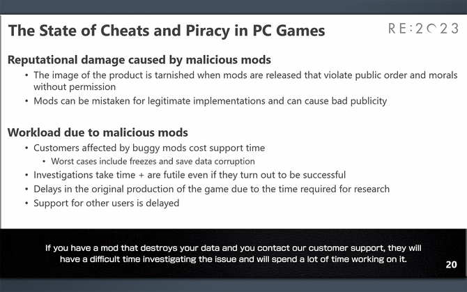 Modyfikacje do gier są tak samo złe, jak piractwo i oszukiwanie. Capcom ponownie wypowiada się w kontrowersyjny sposób [4]