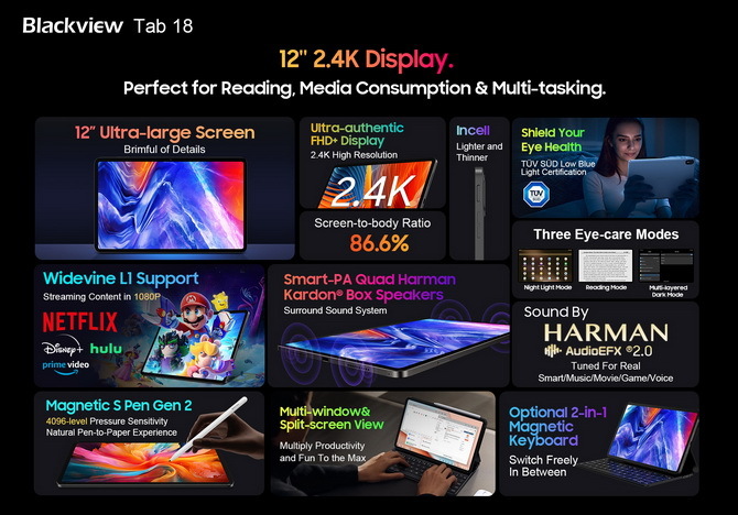 Premiera tabletu Blackview Tab 18: 12-calowy wyświetlacz IPS 120 Hz, 12 GB RAM, 256 GB pamięci wbudowanej za 199 dolarów [2]