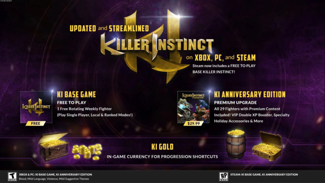 Killer Instinct: Anniversary Edition - popularna bijatyka otrzyma nową wersję na PC i konsole Xbox z okazji 10-lecia odsłony [1]