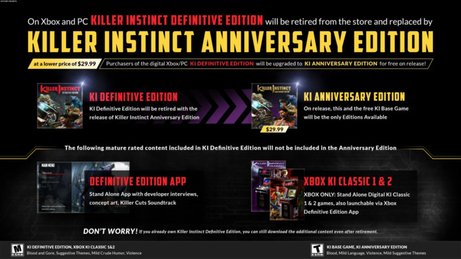 Killer Instinct: Anniversary Edition - popularna bijatyka otrzyma nową wersję na PC i konsole Xbox z okazji 10-lecia odsłony [2]