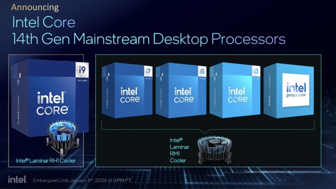 Intel Raptor Lake-S Refresh - oficjalna prezentacja procesorów 14. generacji dla PC, z obniżonymi limitami mocy [1]