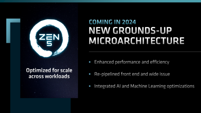 AMD Ryzen 8000 - procesory Zen 5 z rodziny Granite Ridge podobno są już w masowej produkcji [2]