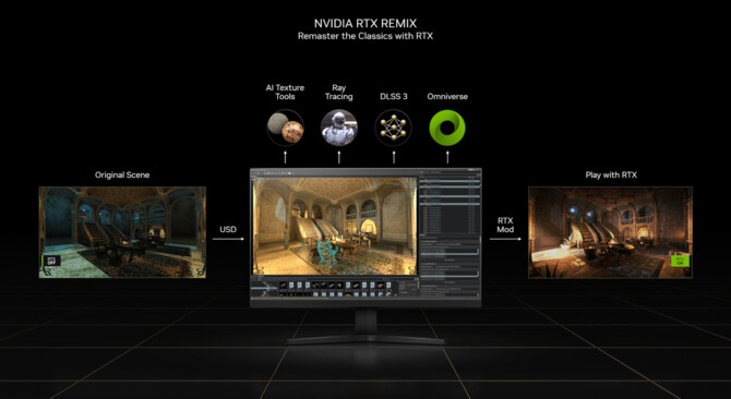 NVIDIA RTX Remix - narzędzia w wersji beta już dostępne. Teraz każdy może spróbować swoich sił w remasterowaniu starszych gier [2]