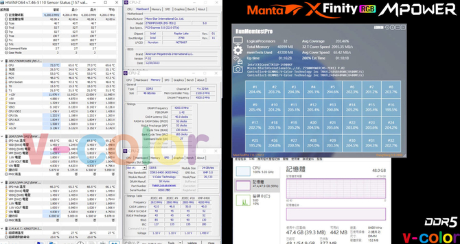 V-Color Manta XPrism MPOWER - producent odświeża serię szybkich pamięci RAM DDR5 we współpracy z MSI [2]