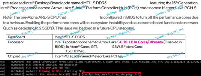 Intel Arrow Lake-S - kolejne przecieki zdradzają, że nadchodzące procesory mogą być pozbawione technologii Hyper-Threading [2]