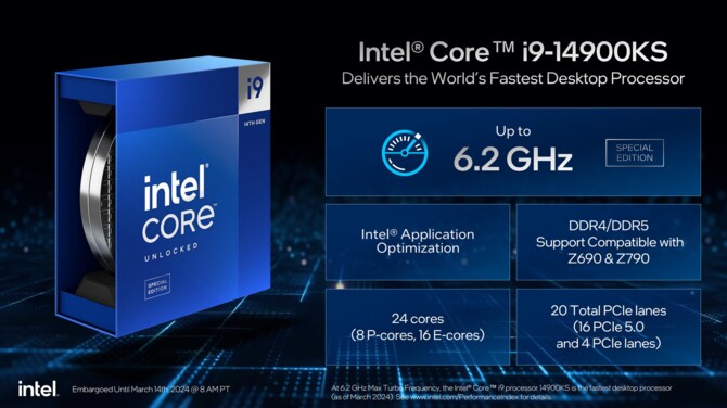 Intel Core i9-14900KS oficjalnie zaprezentowany - znamy już specyfikację, wydajność oraz cenę procesora [1]