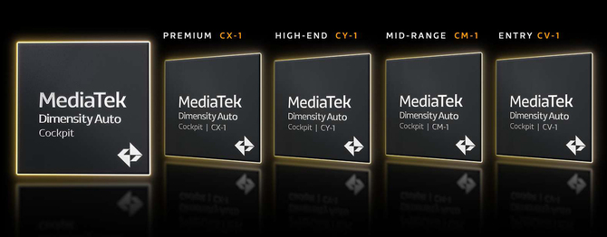 Futurystyczne auta o krok bliżej. MediaTek i NVIDIA stworzyli nowe układy, które oferują sztuczną inteligencję, Ray Tracing i DLSS [3]