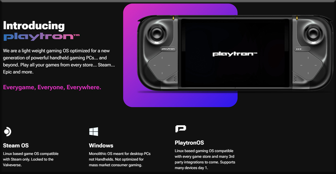 PlaytronOS - nadchodzi system oparty na Linuksie, który rzuca wyzwanie Windowsowi i SteamOS. Najpierw zawita w handheldach [1]