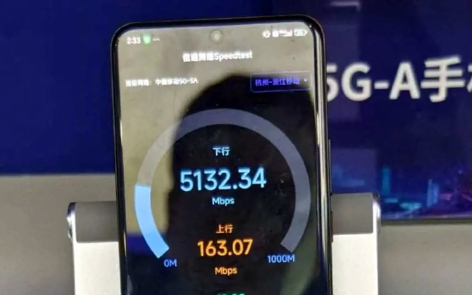Sieć 5G Advanced już funkcjonuje w Chinach i pozwala osiągnąć ogromne prędkości. Obsłużą ją smartfony z serii Oppo Find X7 [3]