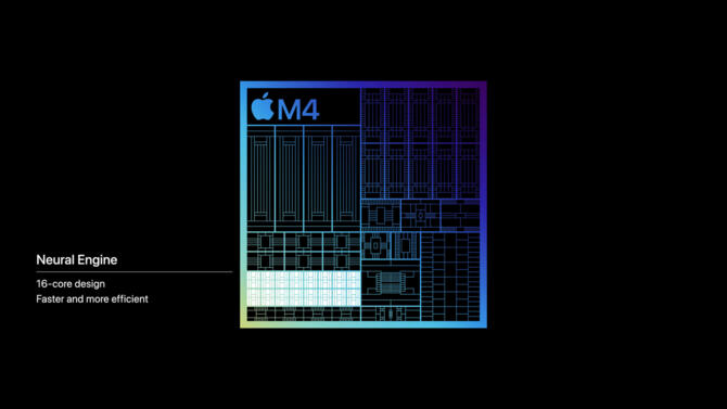 Apple M4 oficjalnie zaprezentowany - nowy procesor skorzysta nie tylko z odświeżonej litografii, ale i technologii Mesh Shaders [5]