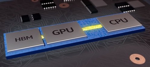 Radeon RX Vega M GH vs GeForce GTX 1050 i GTX 1060 | PurePC.pl