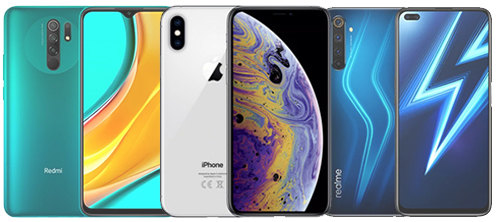 Ranking Najlepszych Telefonów Komórkowych 2021. TOP10