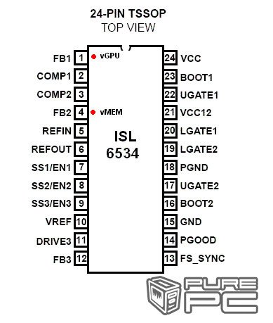 kontroler ISL 6534