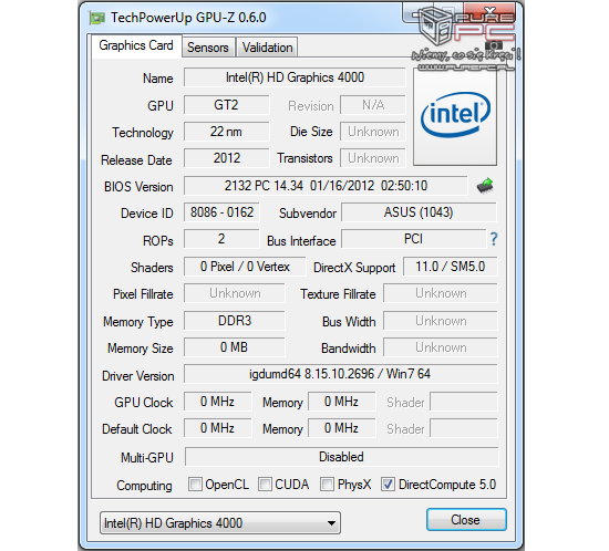 Игры на видеокарту intel