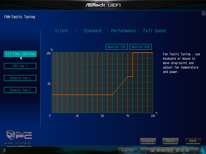 ASRock X99E-ITX/ac