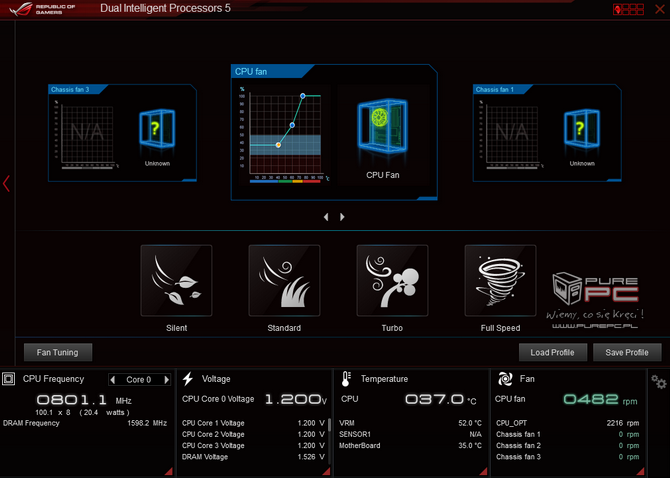 ASUS Maximus VII Gene