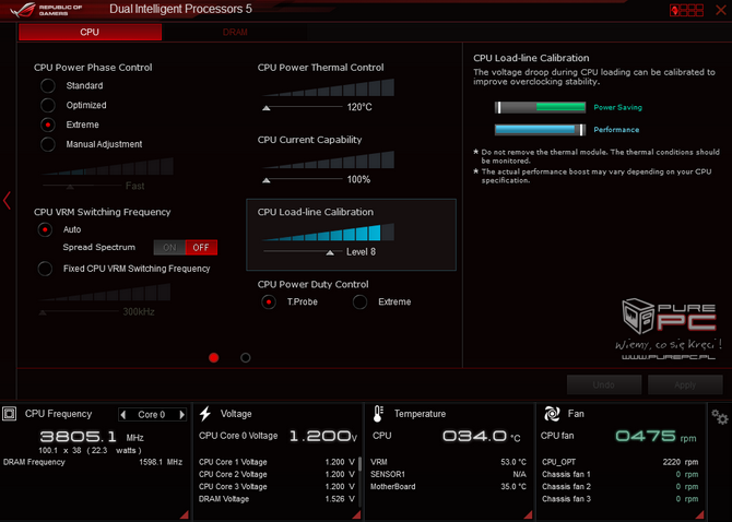 ASUS Maximus VII Gene