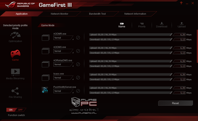 ASUS Maximus VII Gene