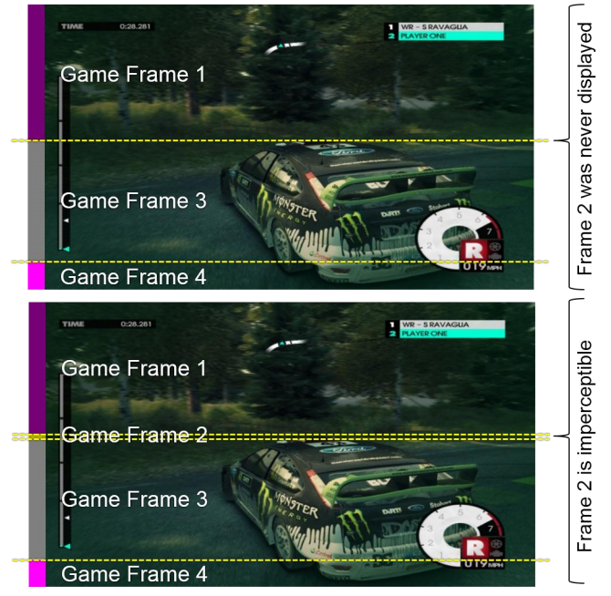 nvidia fcat vs fraps