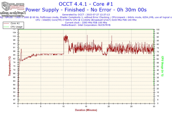 Intel NUC5i7RYH test 37