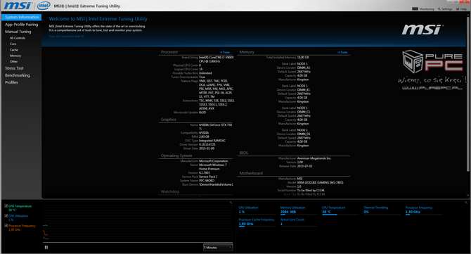 MSI Z170A Gaming M7