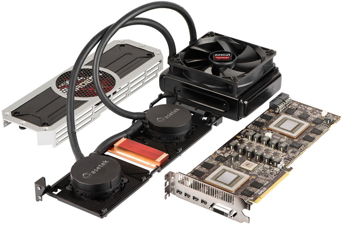 tes amd radeon r9 295x2 vs geforce gtx 980