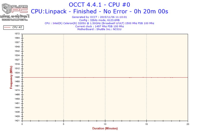 Shuttle XPC nano NC01U 2