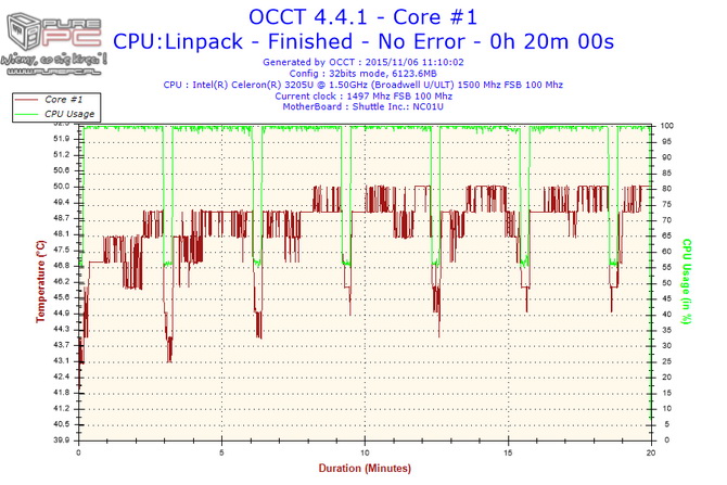 Shuttle XPC nano NC01U 2