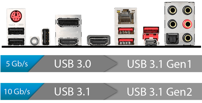 Jaki pendrive 32 GB kupić?