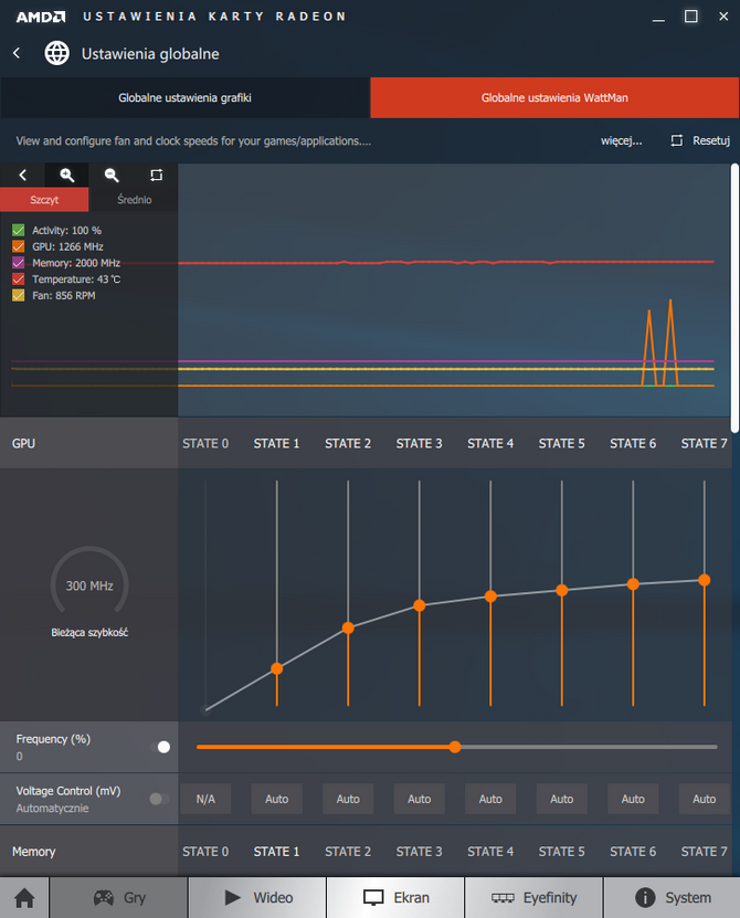 test amd radeon rx 480 polaris