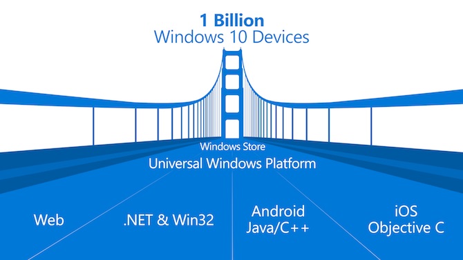 Windows 10 #2