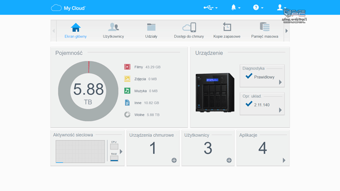 WD My Cloud EX4100 - wielozadaniowy NAS dla segmentu SOHO