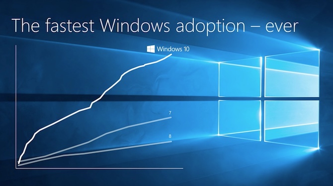 Koniec promocji Windows 10 #2