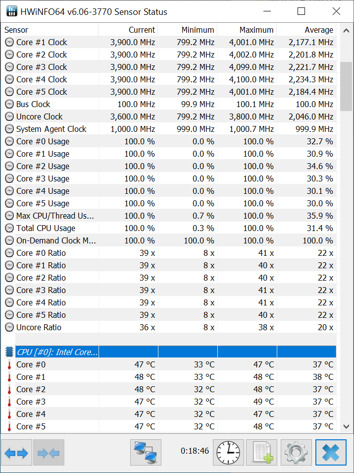 test procesora intel core i5- 9400f