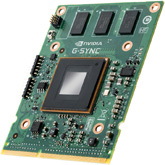 NVIDIA G-Sync