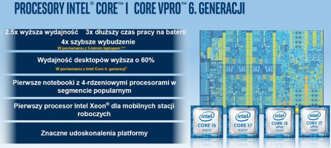 Premiera procesorów Intel Core vPro szóstej generacji