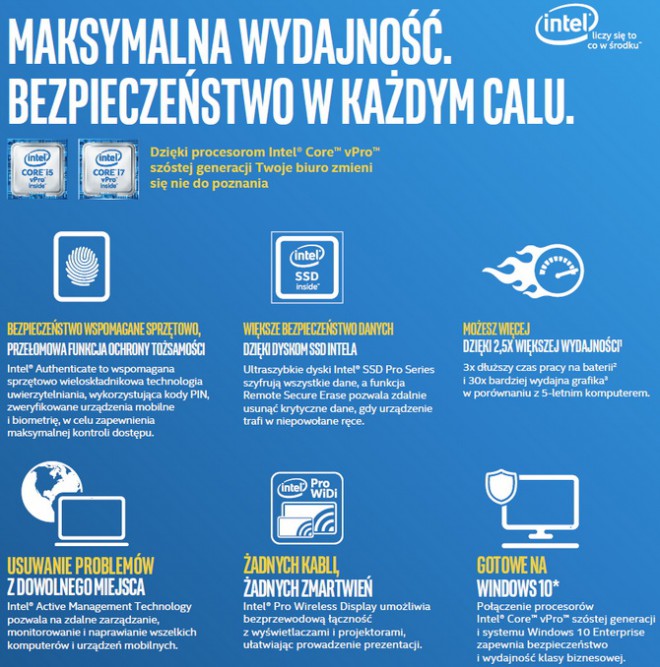 Premiera procesorów Intel Core vPro szóstej generacji