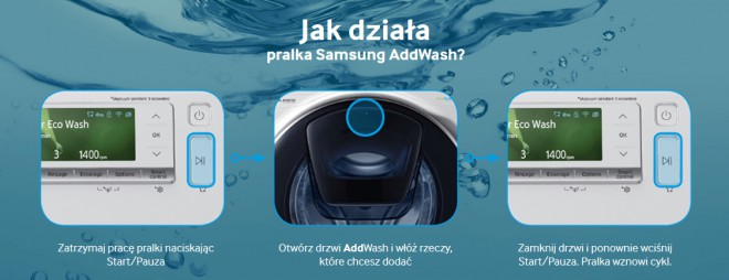 Samsung prezentuje innowacyjną pralkę AddWash