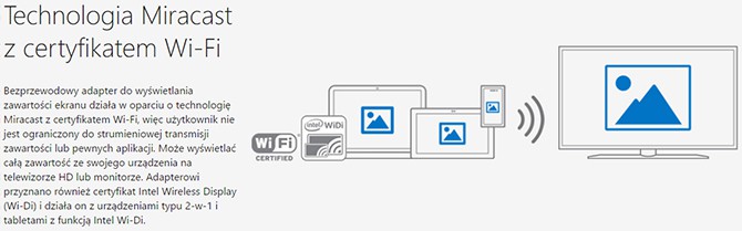 Microsoft Wireless Display Adapter V2 już w Polsce