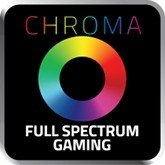 Razer Chroma HDK - zestaw pasków LED w kosmicznej cenie