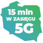 5G w Plusie: Praktyczny test prędkości i jakości internetu mobilnego w dziesięciu miastach Polski