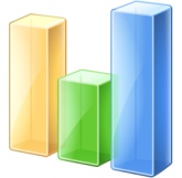 Windows 7 najpopularniejszy, a Linux wyprzedza Windows 8
