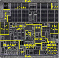 VIA prezentuje Isaiah - architekturę procesora x86 nowej generacji