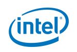 Nowe układy Core 2 i spadek ceny Q9550