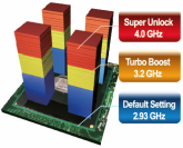 Technologia „Super Unlock” dla płyt głównych MSI P55