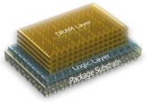 Pamięci Hybrid Memory Cube 20 razy szybsze od DDR3