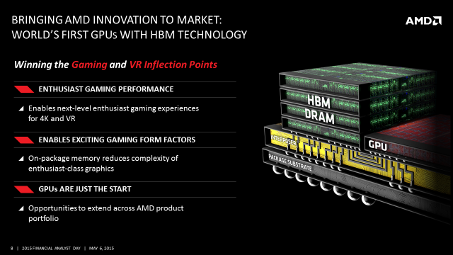 amd new fx apu radeon