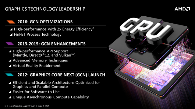 amd new fx apu radeon